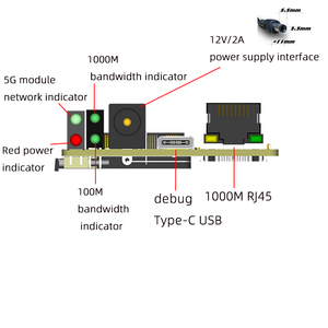 Original IOT <strong>Module</strong> 5G LTE Wireless <strong>Module</strong> RJ45 Expansion Board RM502Q-AE 5G Antenna M.2 RM500Q