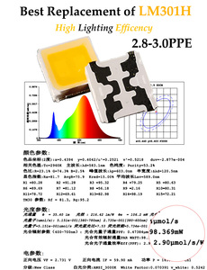 2025 en çok satan OEM ücretsiz örnek fabrika kaynağı tıbbi bitkiler için ucuz fiyat SMD LED diyot - Product Image 6