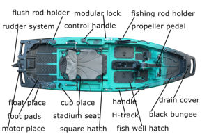 เรือคายัคตกปลาแบบโมดูลาร์ รุ่นใหม่จากโรงงานวิกิ้ง ขนาด 2.96 เมตร สำหรับ 1 คน พร้อมแป้นเหยียบ ถอดประกอบได้ พับเก็บได้ พร้อมมอเตอร์ไฟฟ้า - Product Image 5
