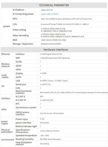 NVIDIA jetson orin NX Developer Kit, พร้อมด้วยยอด117สูง8GB และโมดูล157ขนาด16GB ที่ T801โมดูลและชุดอุปกรณ์อิเล็กทรอนิกส์ - Product Image 3