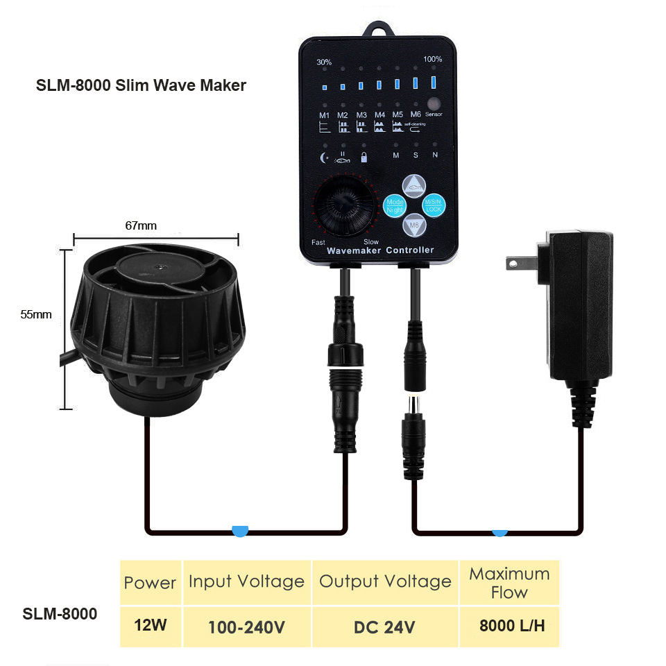 SLM-8000 (12W 8000 l/h)