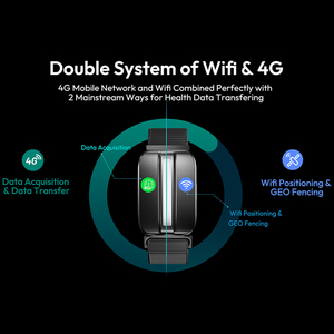 JCVital 2358 Черный 4G Wi-Fi смарт-браслет, Bluetooth, Смарт-часы для здоровья, GPS, носимое устройство, спортивный смарт-браслет, Android и IOS - Product Image 3