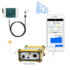 Iot-sensor inteligente inalámbrico, alarma, registrador de datos, humidificación y sensor de temperatura, solución industrial - Product Image 1