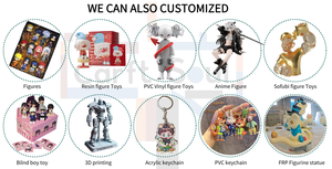 Özel OEM Pvc sesli oyuncak hoparlör plastik PVC malzeme Action Figure 3D baskılı çok ortak oyuncak Action Figure oyuncak - Product Image 5