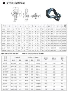 The V Shaped Locking Link Ring with Specification Of38*146mm Is <strong>Used</strong> for High Strength Round Link Chain - Product Image 3