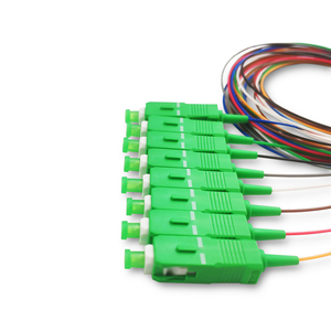 OPTICAL PLC <strong>SPLITTER</strong> <strong>1</strong>*2 <strong>1</strong>*4 <strong>1</strong>*<strong>8</strong> <strong>1</strong>*16 LC SC APC UPC <strong>SPLITTER</strong> STEEL TYPE Mini Type - Product Image 5
