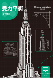 1570pcs Plastic Building Block Puzzle <strong>New</strong> <strong>York</strong> Empire State Building Model Unisex Kid DIY Construction <strong>Toy</strong> Christmas Gift - Product Image 6