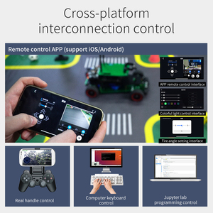ROS MASTAER R2L ROS Programmier barer Roboter mit Python-Unterstützung AI für Jetson NANO 4GB SUB
