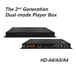 Huidu-caja de control de pantalla led A4 a todo color, HD-A4, reproductor HDPlayer, Software Asynch y Synch, 4 en 1 - Product Image 3
