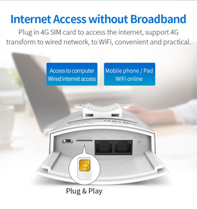 Comfast OpenWrt 300Mbps กลางแจ้ง CPE WIFI 4G LTE โมเด็มเราเตอร์พร้อมช่องใส่ซิมการ์ด CF-E5ใช้งานทั่วโลก