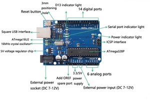 UNO R3 geliştirme kurulu DIP resmi sürümü CH340/ATMEGA16U2 atmegar3 R3 modülü ATMEGA328P-PU uyumluluk