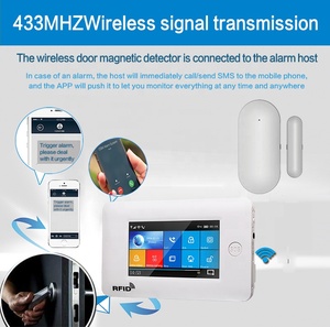 PGST Multi Function Wireless Door <strong>Sensor</strong> <strong>Window</strong> <strong>Sensor</strong> With Panic Button Super Slim Design Magnetic Contact - Product Image 6