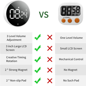 Timer conto alla rovescia magnetico con grande Display a LED con Timer digitale da cucina regolabile in Volume - Product Image 6