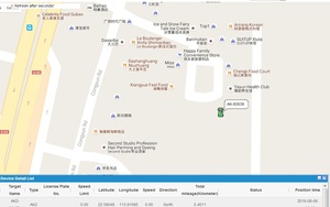 Akıllı GPS bulucu araç küçük GPS takip cihazı araç cihazı yağ kesti aşırı hız uyarısı araç takip cihazı - Product Image 3