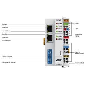 Programmier bare Steuerung der Bus klemme BK9103 Simuliert das digitale Ein-/Ausgangsmodul BK9103 - Product Image 1