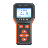 JIRS <span class=keywords><strong>Tester</strong></span> pupuk genggam portabel, pengukur temperatur kelembapan tanah cepat 3 in 1 & 4 in 1 & 7 in 1 - Product Image 4