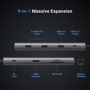 UGREEN Revodok Pro 109 USB Cハブ9 in 1 10Gbps USB C 3.2 & USBA 3.2 4K-HDMI 100WパワーデリバリーSD/TFカードリーダー - Product Image 2