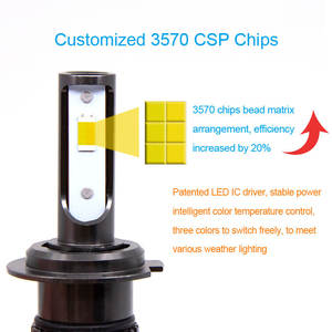 พัดลมระบายความร้อนสามสี28W ไฟหน้ารถยนต์ไฟ LED อัตโนมัติไฟหน้า LED แบบกำหนดเอง - Product Image 5