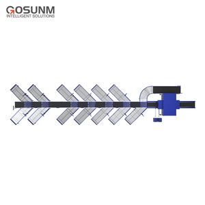 Industrial Weight Grading Multi <strong>Automatic</strong> Wheel Sorter Sorting Parcel <strong>Machine</strong> for <strong>Automatic</strong> Sorting Conveyor System - Product Image 1