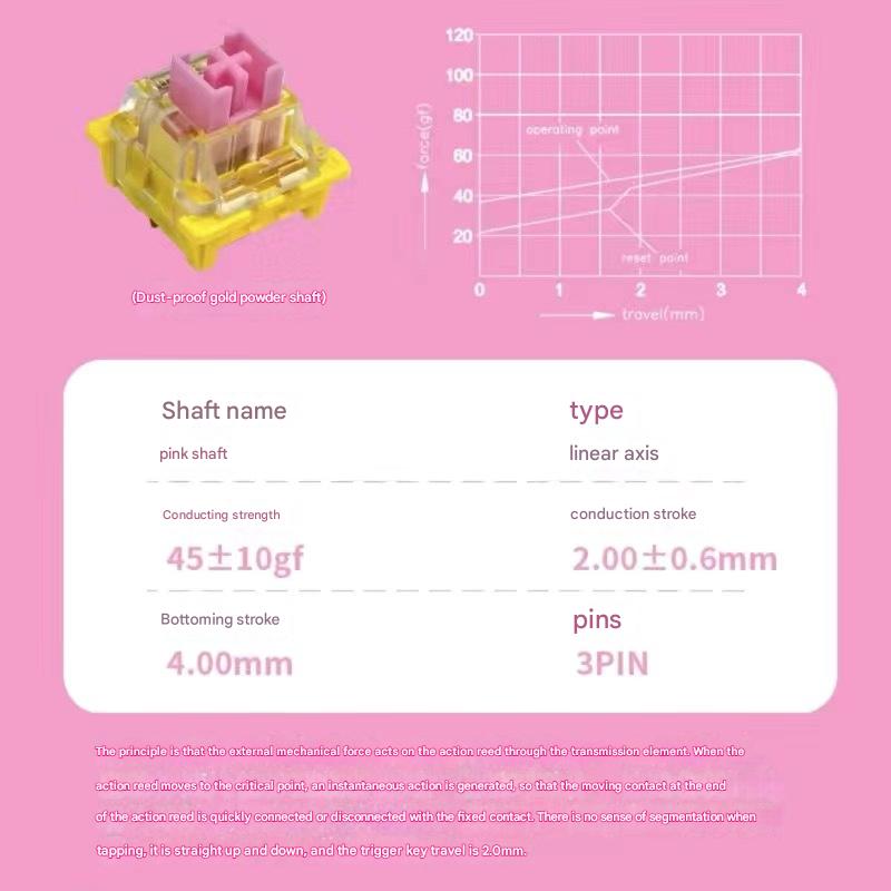 Pink-Pink Switch-1 Pcs