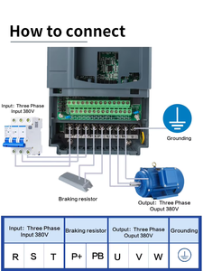 Solar Water Pump Inverter 2.2kW~55kW VFD <strong>Input</strong> <strong>DC</strong> 150V~440V <strong>Output</strong> AC 1PH 0~220V Solar Pumping Machine for Irrigation - Product Image 6