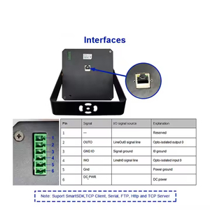 MV-PD010003-06M-12C Echtzeit-effektive Daten schnitts telle für Logistik unternehmen USB & COM Stock Product - Product Image 6