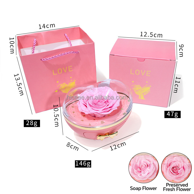 Pink-Preserving Roses