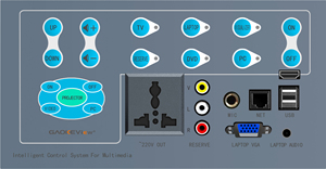 GAOKEview All In One Control Center insegnamento podio Controller multimediale collegare proiettore e Computer - Product Image 2