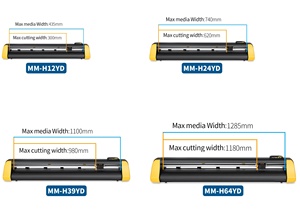 เครื่องตัดใบมีดตัดสติกเกอร์ขนาดเล็กเครื่องตัดพล็อตเตอร์ตัดกราฟ - Product Image 3