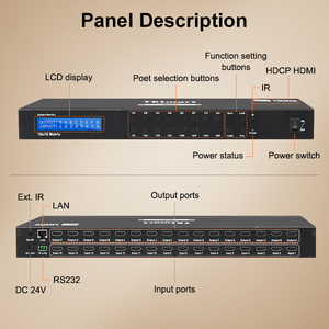 TESmart <strong>Matrix</strong> <strong>HDMI</strong> Switch 4x4 8x8 16x16 HDCP 1.4 EDID Matriz 4K 30hz Video <strong>Matrix</strong> <strong>Switcher</strong> for Security Systems Video Splitter