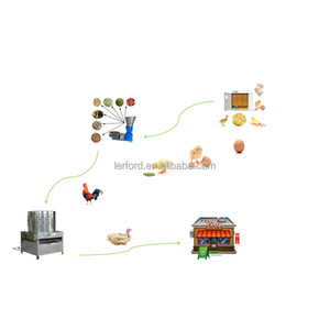 Tốt ngành công nghiệp/nhà sử dụng CE máy móc nông nghiệp/Chế biến thức ăn/Tự động lồng ấp/gia cầm de-lông - Product Image 2