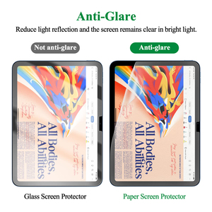 Nano chống dấu vân tay chống chói có thể ghi Phim Giấy cảm thấy silica gel Pet bảo vệ màn hình cho iPad Pro 11 10 2022 10.9 inch - Product Image 4