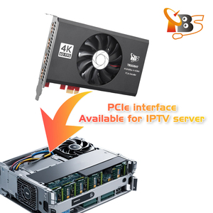 TBS6304-T 4K 60fps HDMI编码器调制器HDMI至IP PCIe编码器调制器4输入，H.264/H.265，3840x2160p视频流