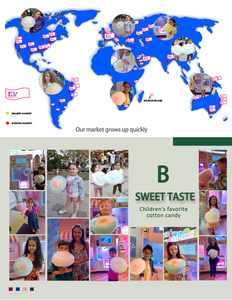 All the Popular <strong>Vending</strong> <strong>Machines</strong> in the United States Can Only <strong>Use</strong> Candy Floss <strong>Vending</strong> <strong>Machines</strong> to Be Mass-produced and Sold. - Product Image 6