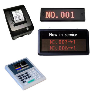 Press-Button Ticket Dispenser <strong>Queue</strong> Machine Calling <strong>Display</strong> <strong>Management</strong> <strong>System</strong> for Clinic Hospital Restaurant