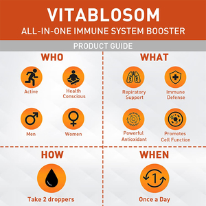 OEM ODM <strong>VIT</strong> C Liquid Drops for Adults Immune System &amp; Antioxidant Support High Absorption Vitamin C Drops - Product Image 6