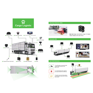 Sistema de monitoreo de vigilancia de vehículos DVR de 4 canales con cámara Firecore AHD