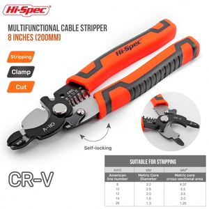 Çok fonksiyonlu DIY elektrikçi pense tel striptizci kesici metrik ölçüm sistemi alüminyum sap OEM özelleştirme desteği - Product Image 2
