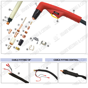 Đèn Cắt Plasma HUARUI 140 Amps 4M A151, Đèn Pin Cắt Kiểu Trafimet - Product Image 4
