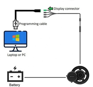 USB-кабель для программирования Bafang, программируемый проводной кабель для компьютера, для двигателя bafang bbs bbshd Mid Drive - Product Image 6