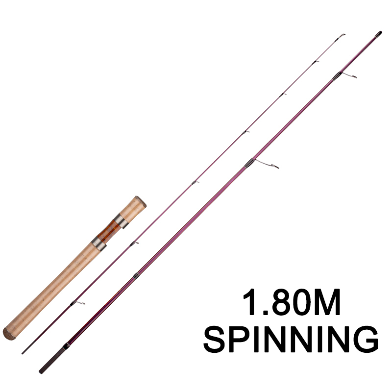1,8 m de filature