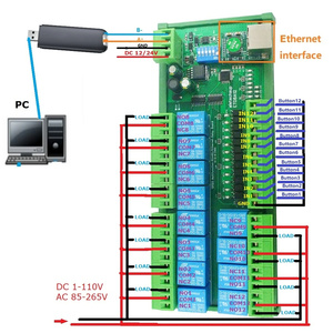 Ethernet RS485 Relay <strong>TCP</strong>/IP UART Network Controller <strong>Module</strong> 12CH DC 12V 24V <strong>Modbus</strong> RTU Switch Board For PLC PTZ Motor - Product Image 4