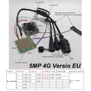DIY 5MP欧盟3G 4G SIM Lte IP摄像机模块1920P 1080P 2MP 5MP迷你4g孔隐蔽音频tf卡插槽闭路电视监控摄像机 - Product Image 5