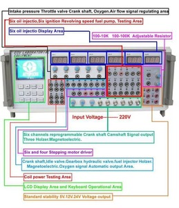 2025 Full Set Mst9000 Ecu-Tests imulator MST 9000 Plus Programmier werkzeuge für Autos MST-9000 + Arbeiten an 110V 220V für alle Autos - Product Image 5