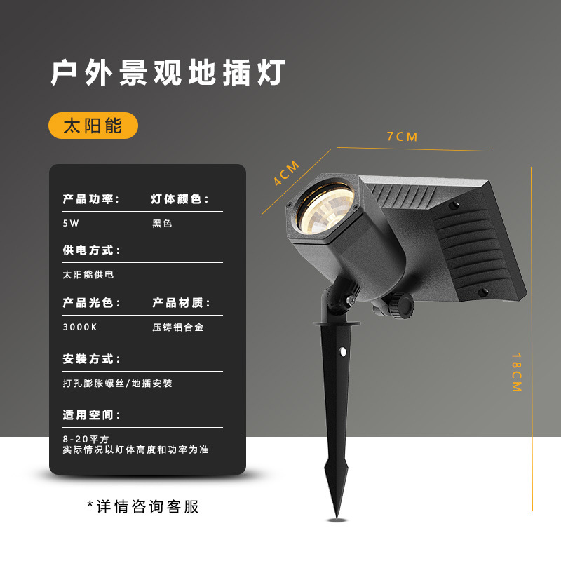 ปลั๊กอินพลังงานแสงอาทิตย์