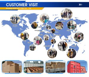 Chất lượng tốt Máy lọc dầu thủy lực phần tử lọc dầu thủy lực 0660r010bh4hc 2600r020bn4hc - Product Image 5