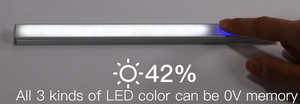 TD015 Touch Dimmer Switch Control Lichtfarb temperatur dimmung mit 0V Speicher für 12V 24V LED-Streifen band - Product Image 6