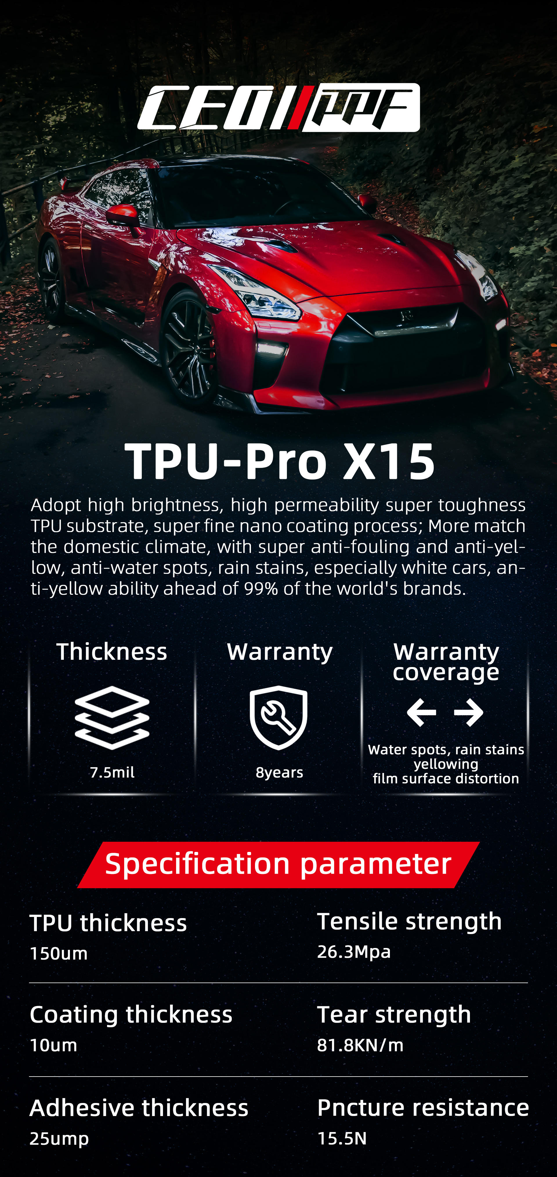TPU-Pro X15