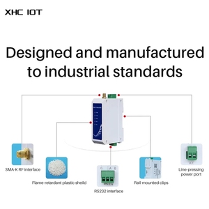 Ebyte E96-DTU (400sl30-485) dài khoảng cách truyền thông truyền dữ liệu không dây Module thu phát RS485 Lora <span class=keywords><strong>Modem</strong></span> - Product Image 4