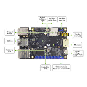 Placa DE DESARROLLO LubanCat 1/1S Quad-Core Chip RK3566 incorporado Potencia de computación NPU independiente de 1TOPS Decodificación 4K - Product Image 4